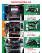 Установочный комплект для TOYOTA Land Cruiser 200 2007-2015 top  KUBERG SF-1620-3-C