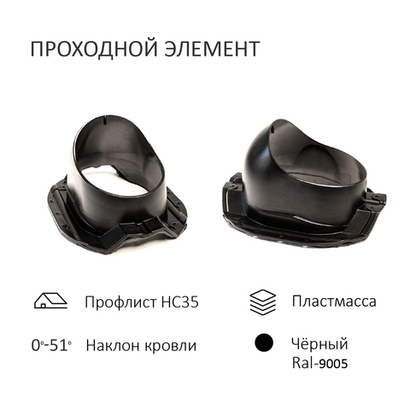 Проходной элемент PROF-35 для металлопрофиля, чёрный