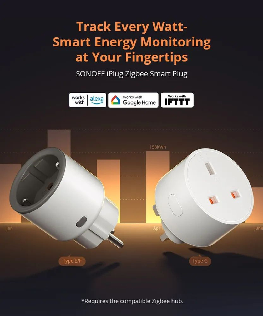 Умная Zigbee розетка Sonoff S60ZB