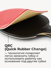 Ракетка DONIC Carbotec 7000 (с чехлом)