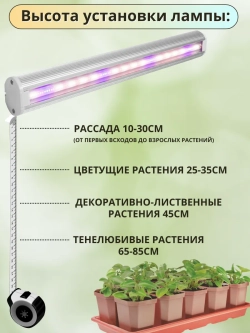 Светильник светодиодный полного спектра "ФитоКомби" 100см