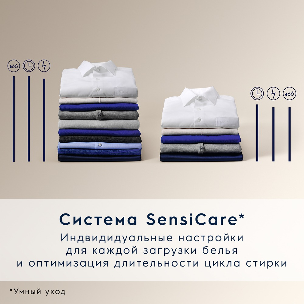 Стирально-сушильная машина Electrolux EW7WR368SR PerfectCare