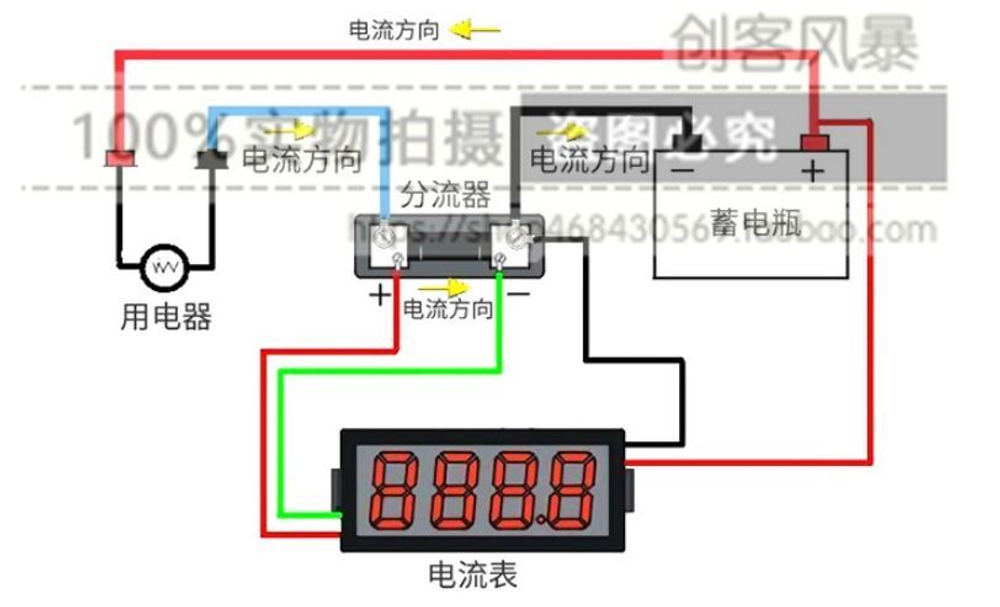 Шунт FL-2 / 75mV - 50A