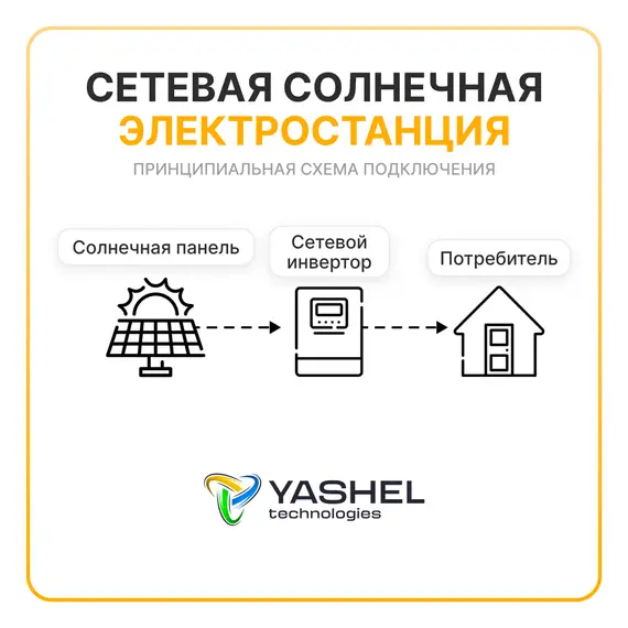 Сетевая солнечная электростанция 15кВт «ГРИД-СОЛАР 15К»