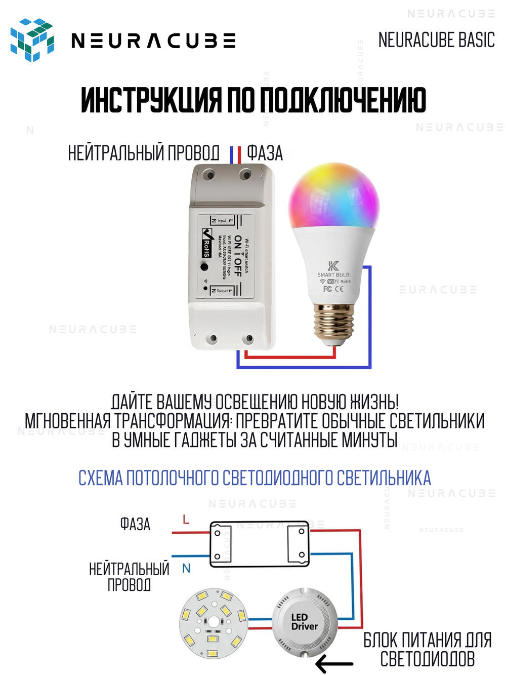 WiFi реле NEURACUBE BASIC, 16А/3520Ватт (Работает с Алисой)