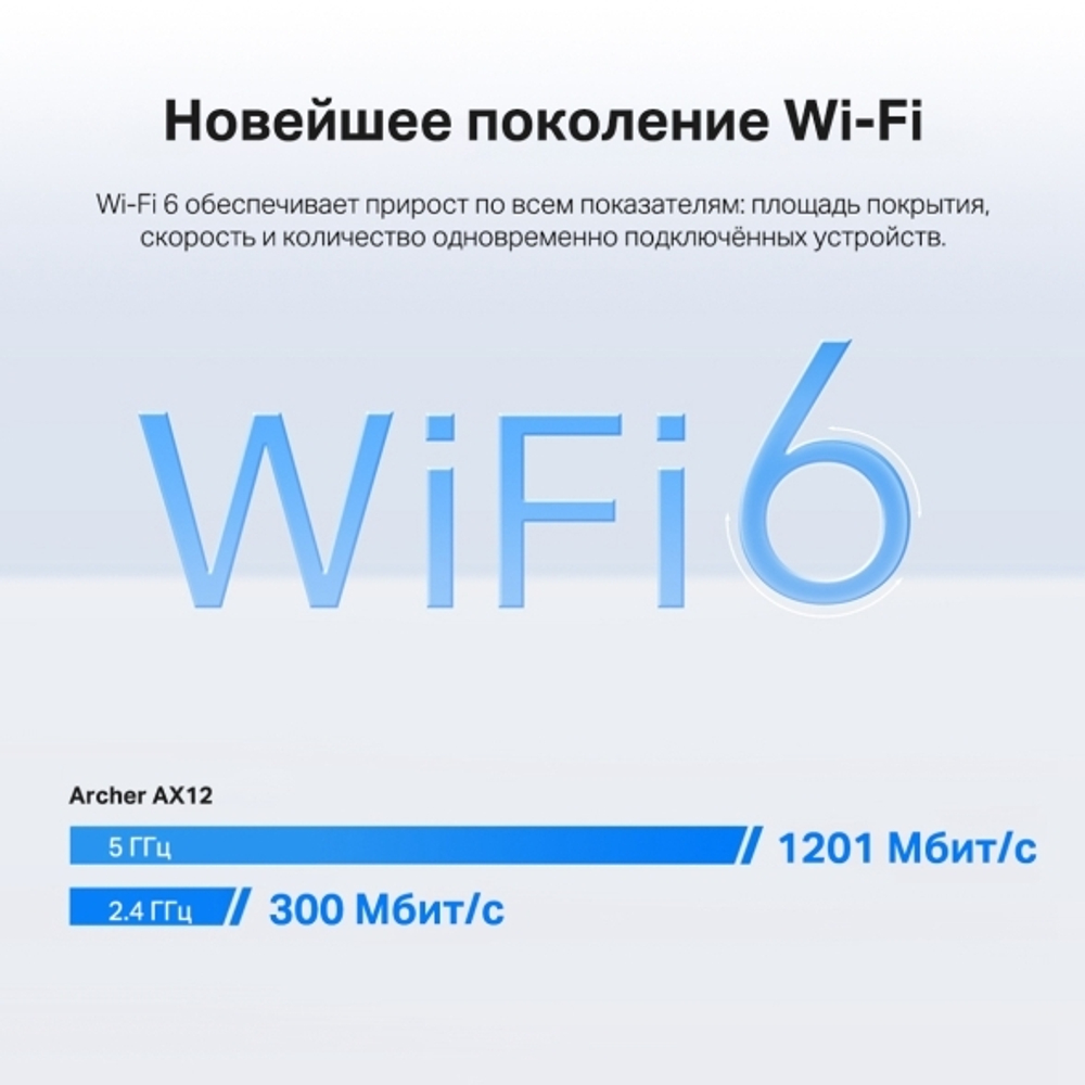 TP-Link Archer AX12 Двухдиапазонный Wi-Fi 6 роутер AX1500