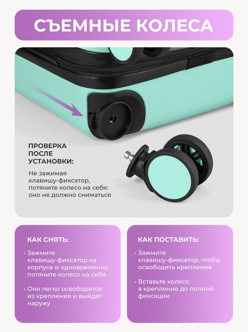 Набор S/M ручная кладь и средний Мятный