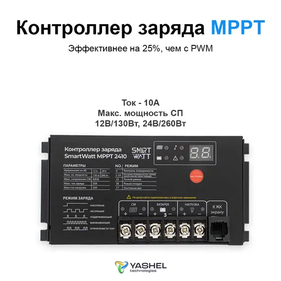 Солнечная электростанция Yashel 100Вт/10A Монокристалл MPPT