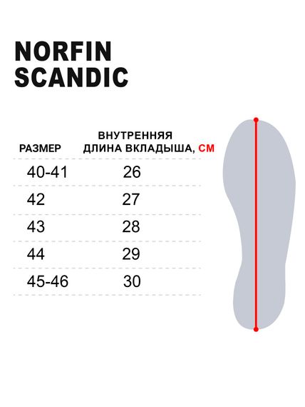 Сапоги зим. Norfin SCANDIC с манж. хаки -45 EVA р.44