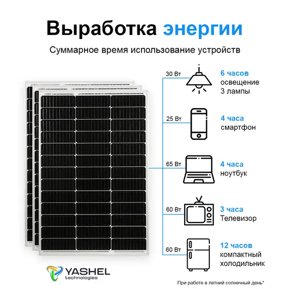 Солнечная электростанция YASHEL 300Вт/30А Монокристалл PWM