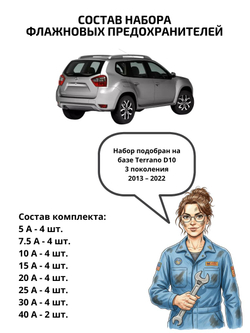 Набор предохранителей для Nissan Terrano TER