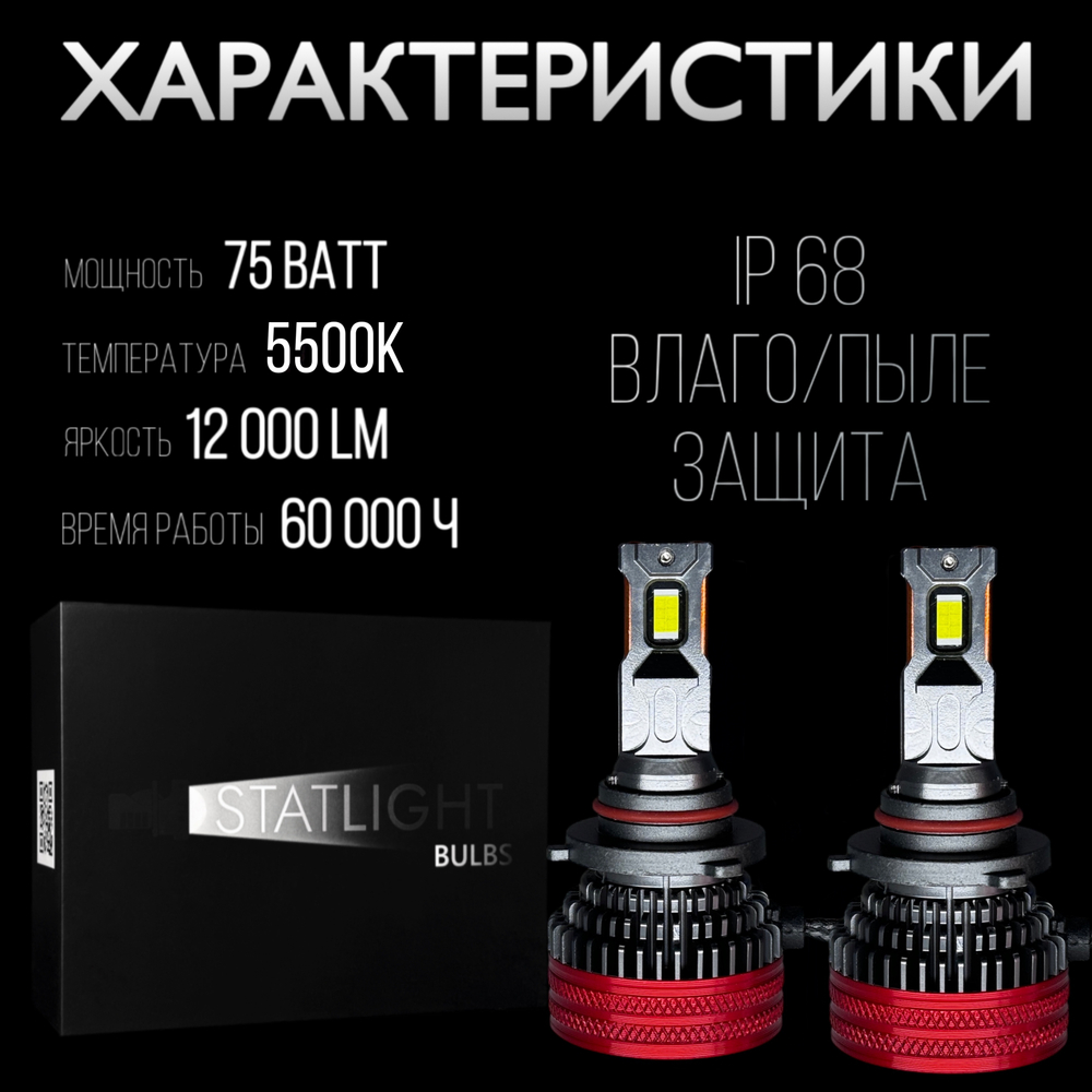 Автолампы светодиодные HB3