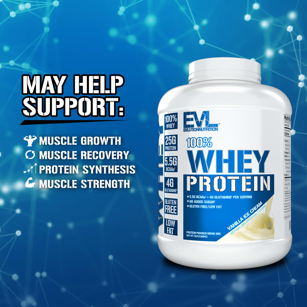 EVLution Nutrition, 100% сывороточный протеин, ванильное мороженое, 2,268 кг (5 фунтов)