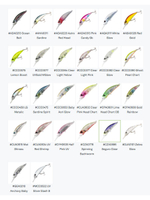 Воблер DUO Tetra Works Toto Shad 48 S, CLA0602 Clear Pink Head Chart