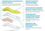 Ортопедические стельки Ortmann SolaMed JOY KAY 1371