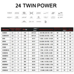 Катушка безынерционная 24 Twin Power 2500S