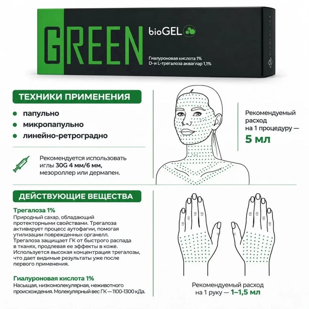 Green BioGEL