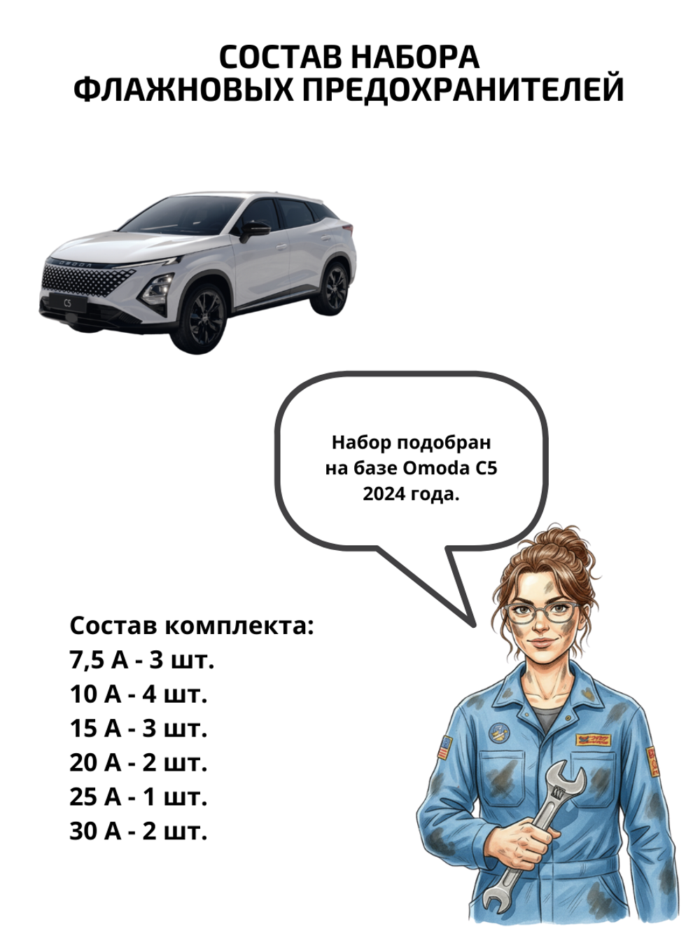 Набор предохранителей для Omoda C5 флажковый