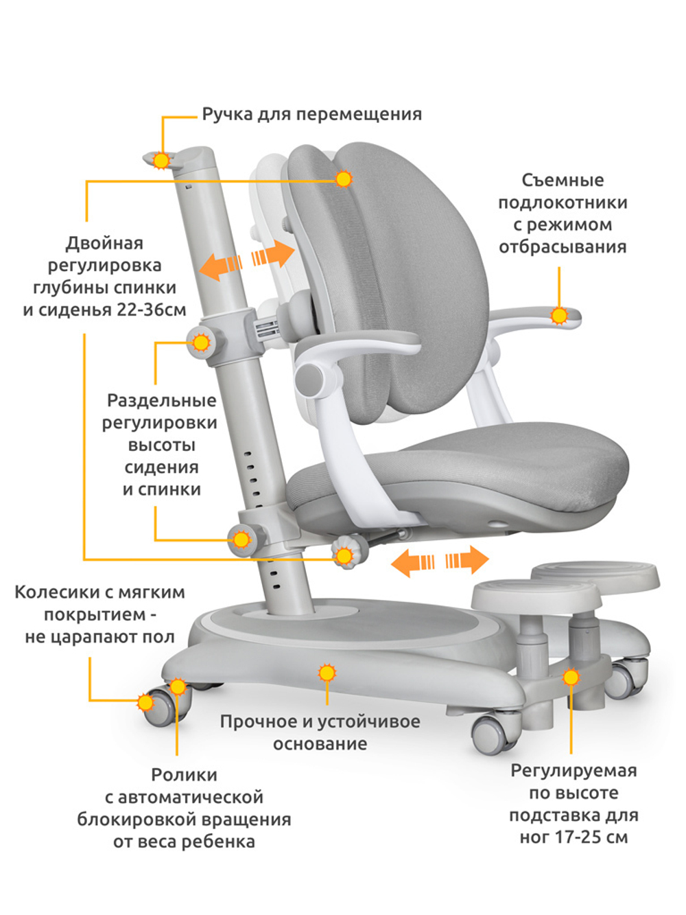 Детское кресло Mealux Ortoback Duo Plus Grey (арт. Y-510 G Plus)