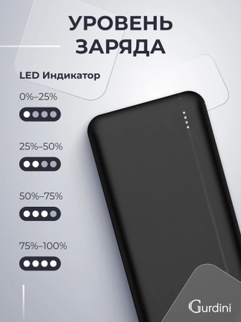 Дополнительный аккумулятор Gurdini Business Series GPBS-01B 10000 mAh Black