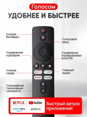 Смарт приставка тв wi-fi