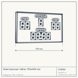 Электронное табло 750х450 мм — от 31 000 ₽