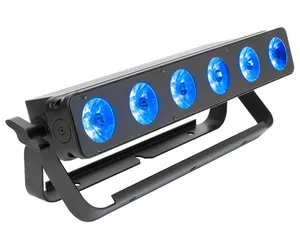 LED панели