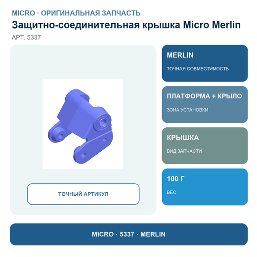Защитно-соединительная крышка платформы и крыла MERLIN