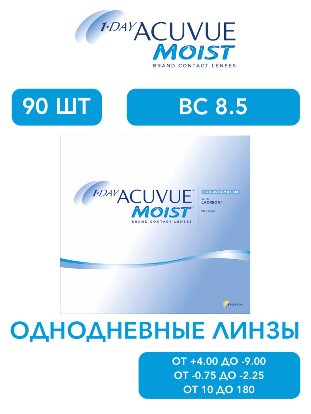 Однодневные астигматические Контактные линзы 1-Day Acuvue Moist for Astigmatism (уп. 90 линз)