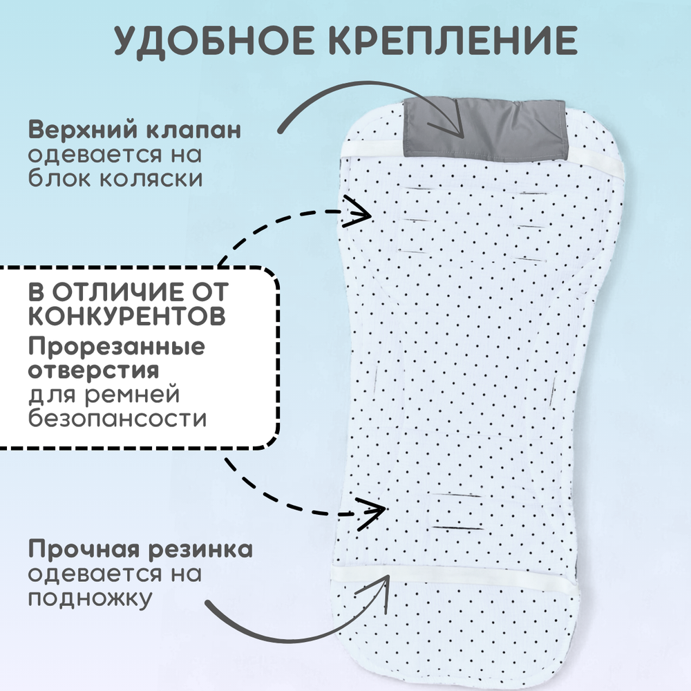 Матрас в коляску двухсторонний детский из муслина