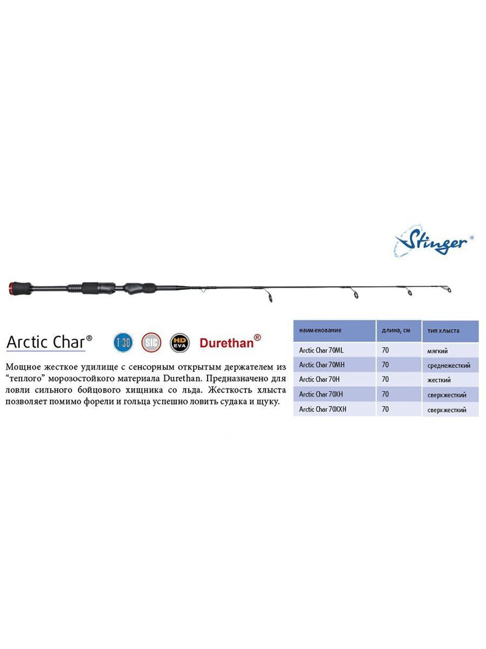 Зимняя удочка Arctic Char 70MH