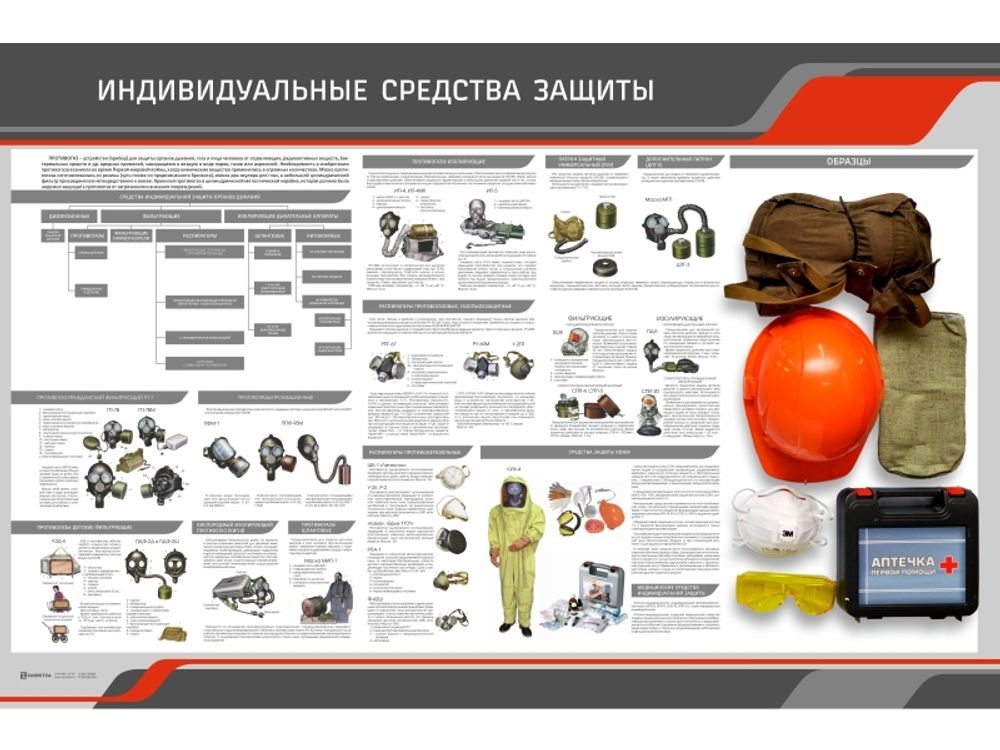 Стенд "Индивидуальные средства защиты"