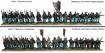 ACW01  American Civil War Infantry (36 Plastic Figures)