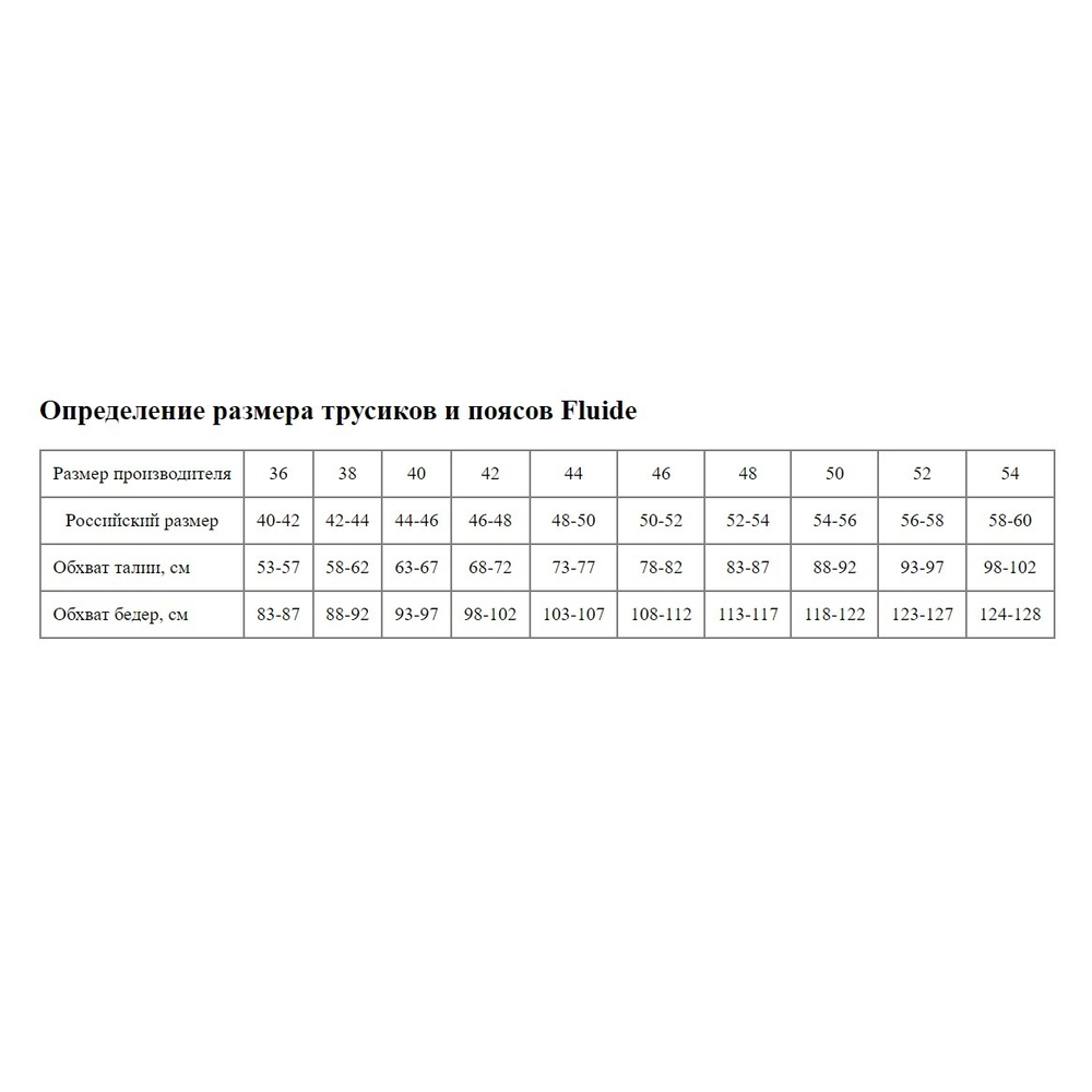 Трусы-слипы с завышенной линией талии Allure (Размер: 44) (Цвет: красный с бежевым)