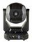 Anzhee PRO PHOENIX SPOT 580 FS