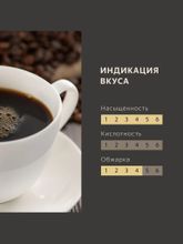 Кофе молотый Tchibo Gold Мokka, 250 г
