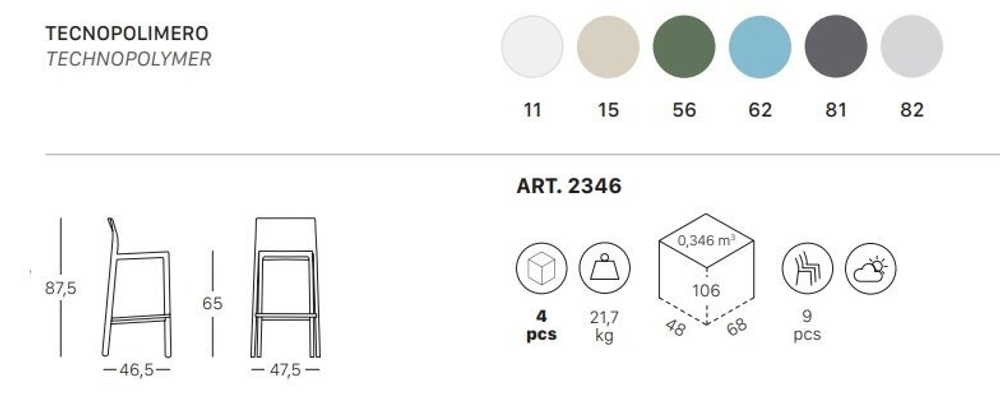 Стул полубарный пластиковый Scab Design Kate, антрацит