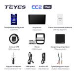 Teyes CC2 Plus 9" для Nissan Terrano 2014-2020