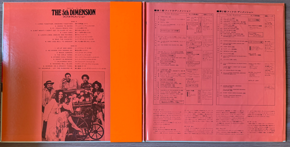 Виниловая пластинка The 5th Dimension - Pack 20 LP
