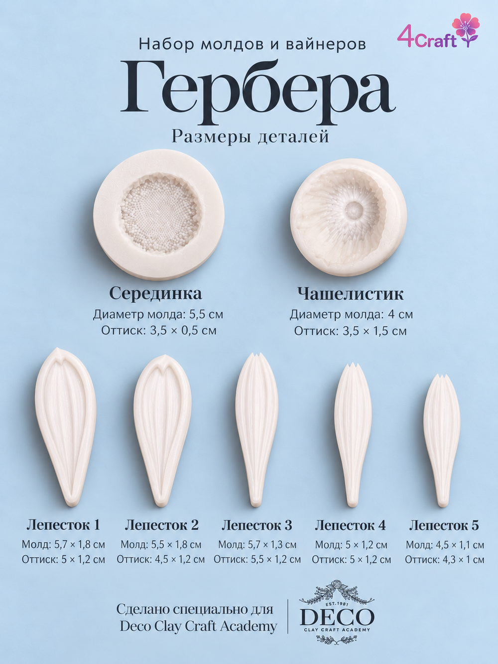 Набор вайнеров для Герберы, середина и лепестки, от академии Claycraft by DECO