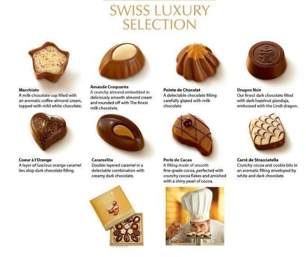 Шоколадные конфеты Lindt Swiss Luxury Chocolate Selection ассорти 145 г (из Финляндии)