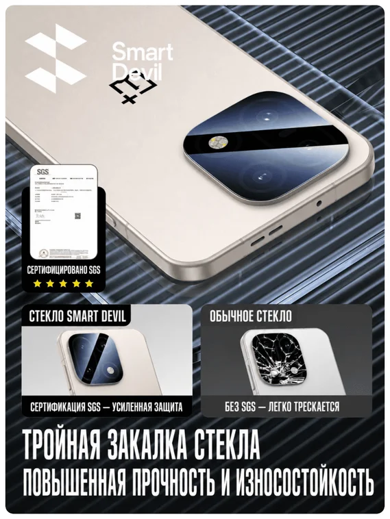 Защитное стекло для блока камер OnePlus 15 с автоматической установкой Smart Devil
