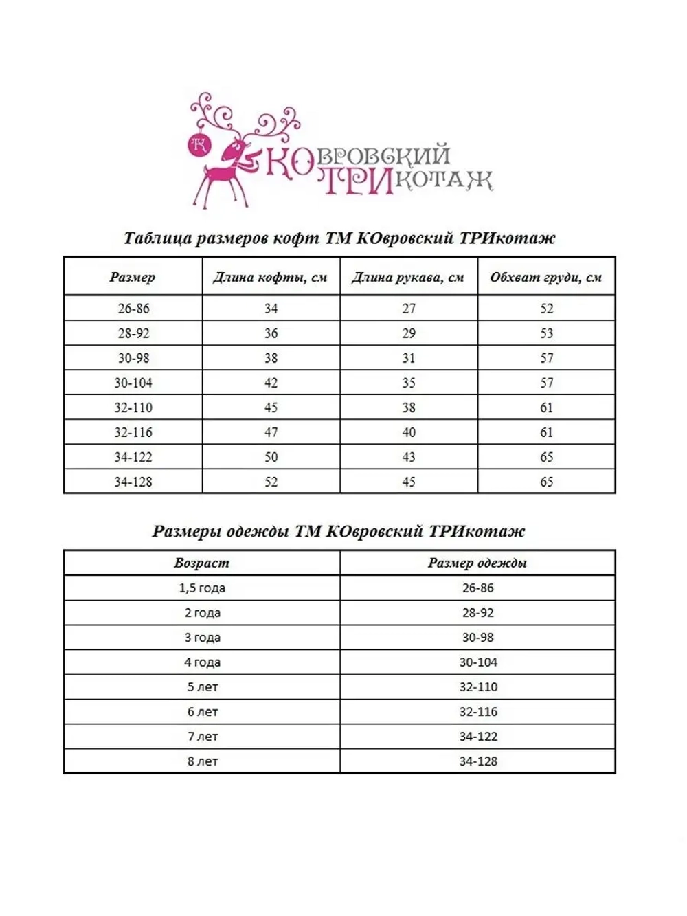 Кофта вязаная на молнии