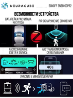 ZigBee Датчик движения со встроенным люксметром SONOFF SNZB-03PR2
