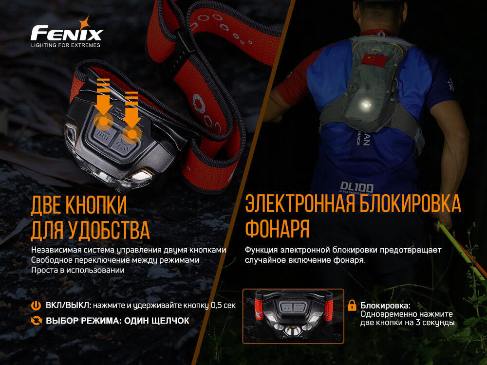 Фонарь Налобный Fenix HL18RT (CREE XP-G3 S3, EVERLIGHT 2835) Черный