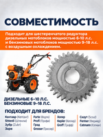 Изображение ChatGPT 30 сент. 2026 г., 17_00_54