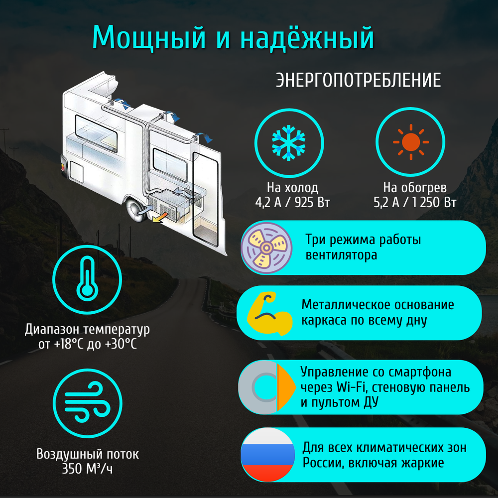 Кондиционер встраиваемый напольный MobileComfort MC3000U