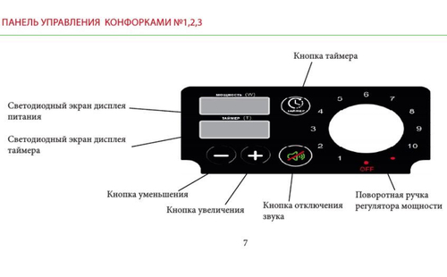 Профессиональная плита Iplate ALFA