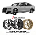 КОВАНЫЕ ДИСКИ для Audi S8 D4 Plus 2015-2018 Ауди