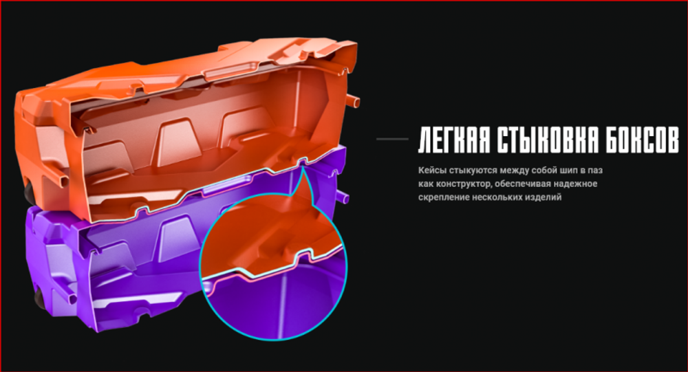 Мультифункциональный кейс Box GKA XL 180л (оранжевый)